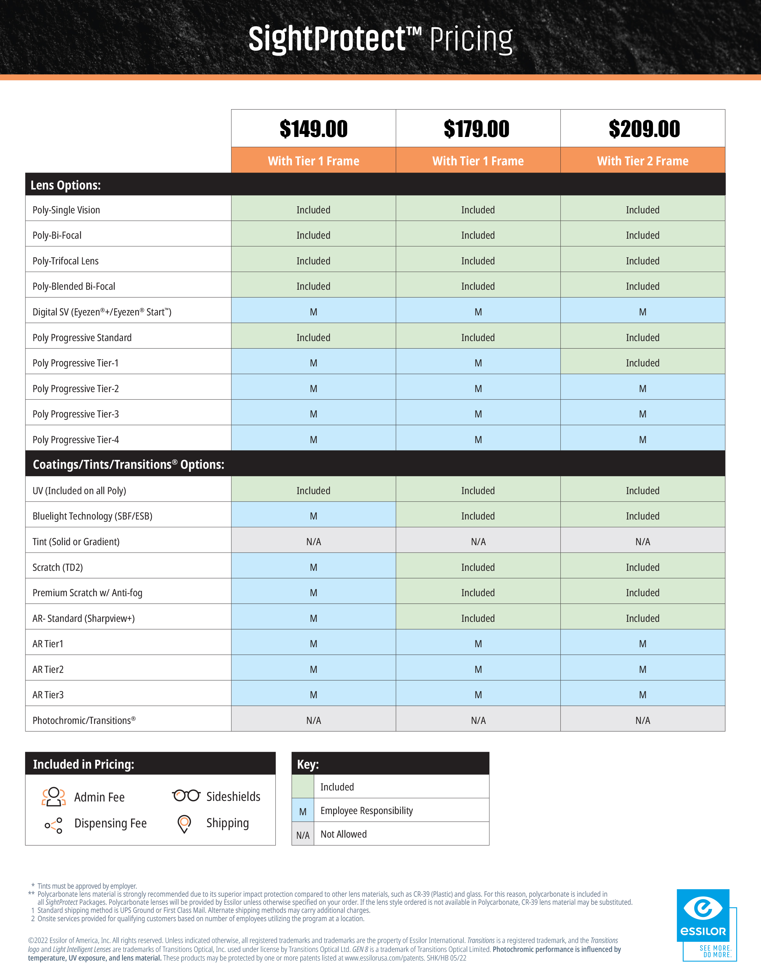 SightProtect pricing table with options and features.