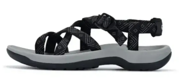 sandals that are best for golf
