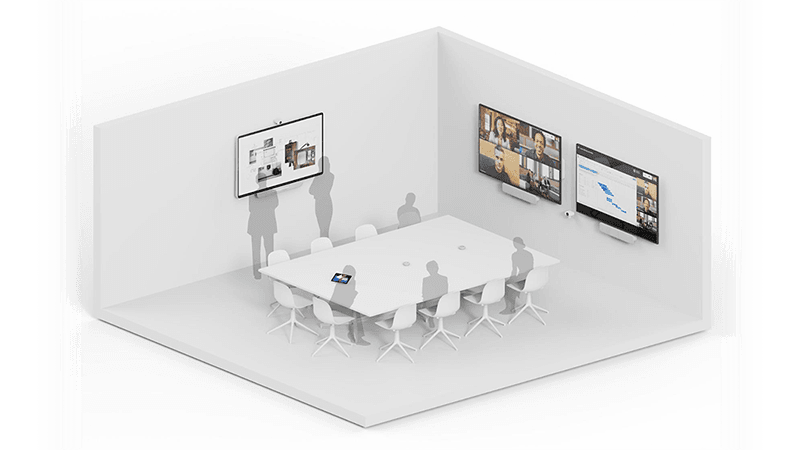 Avocr displays for Meeting Room Spaces