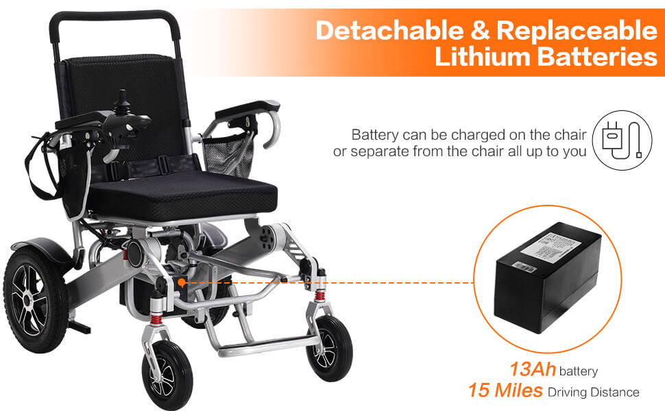 Asjmreye Electric Wheelchair for Seniors