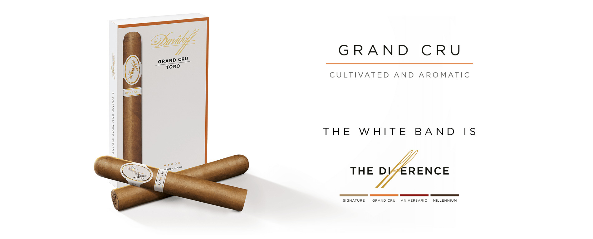 Two Davidoff Grand Cru Toro cigars placed crosswise in front of their box.