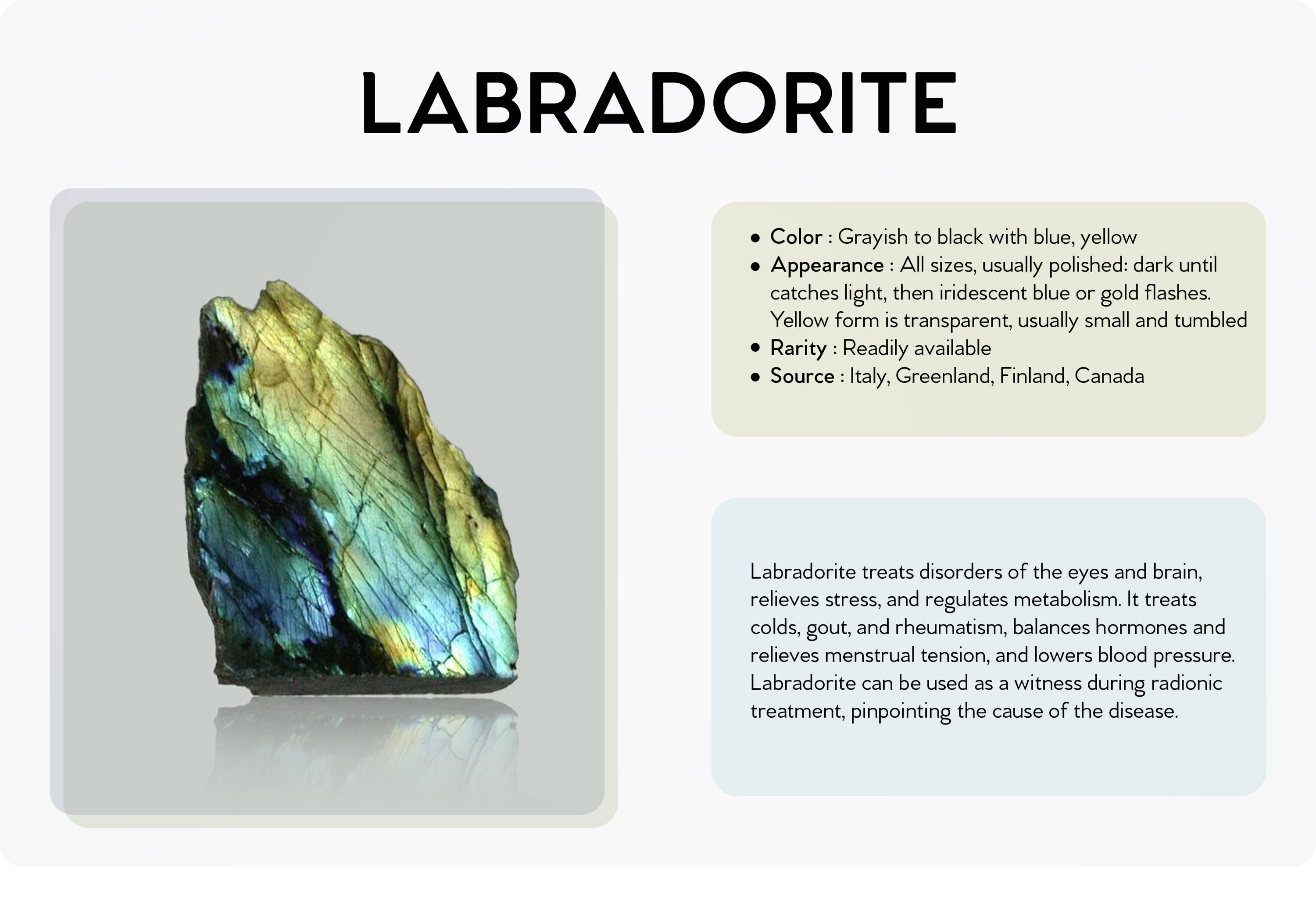 labradorite