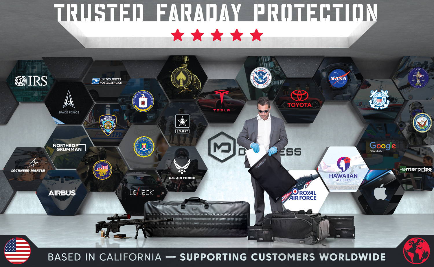 mission darkness offers trusted faraday protection supporting customers worldwide