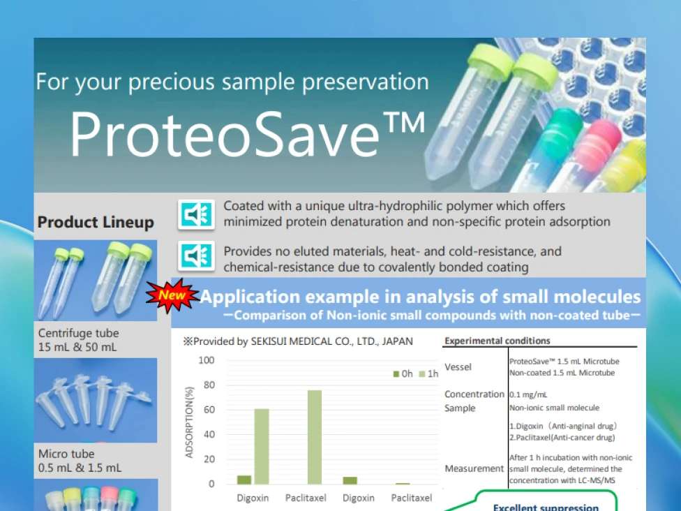 ProteoSave product line with sample preservation information and application examples.