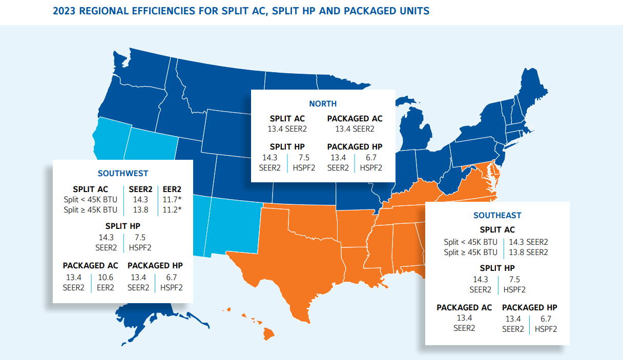 2023 regional efficiencies for split heat pumps and packaged heat pumps map