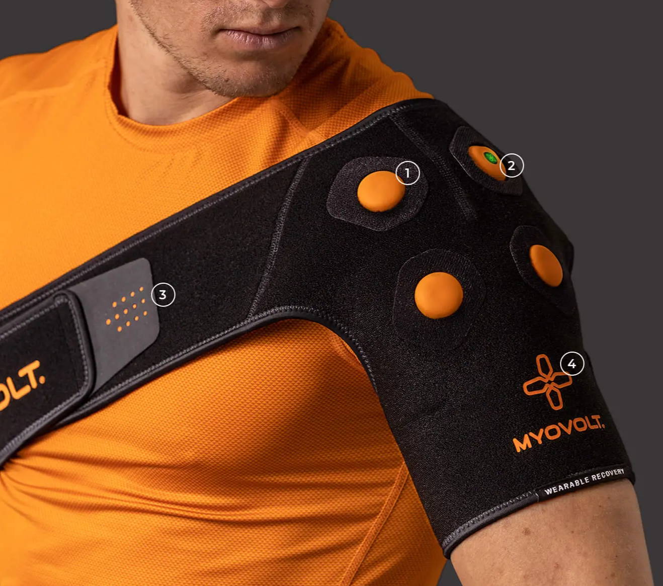 Myovolt vibration therapy shoulder brace is a wearable device to relieve muscle stiffness and treat shoulder overuse injury. 