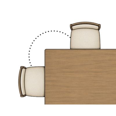 table width matters 