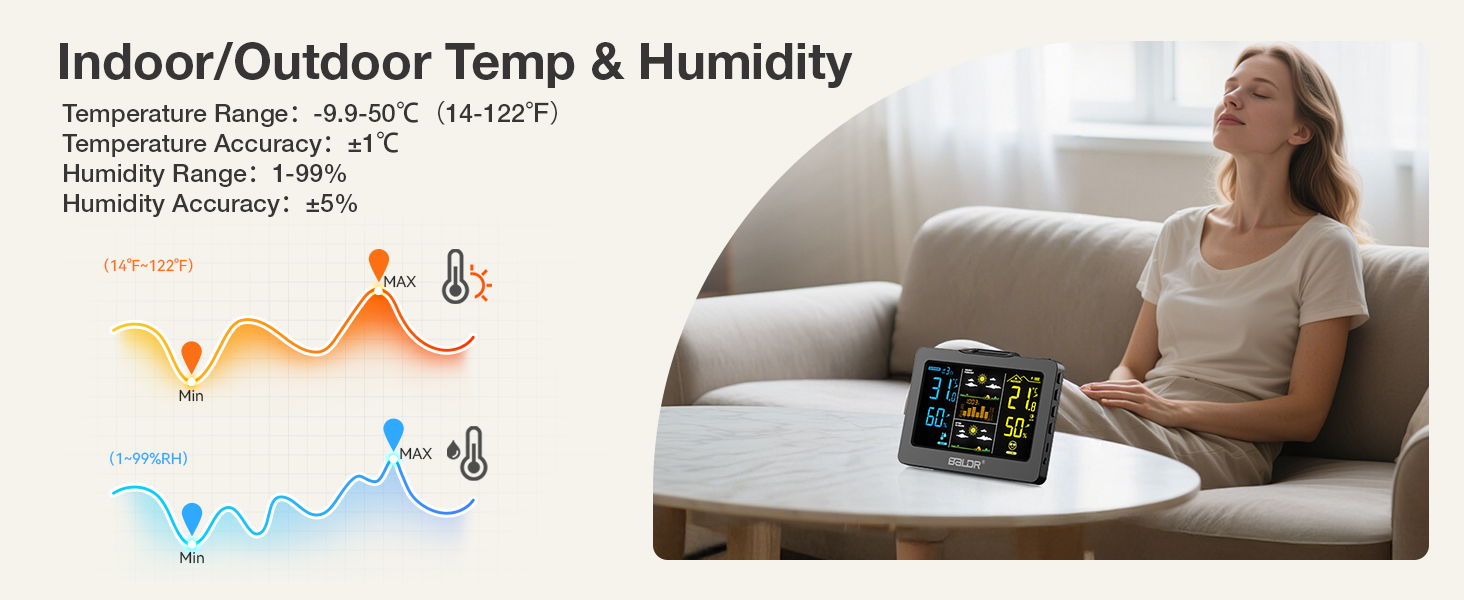 Woman sitting on a couch with a temperature and humidity monitor.