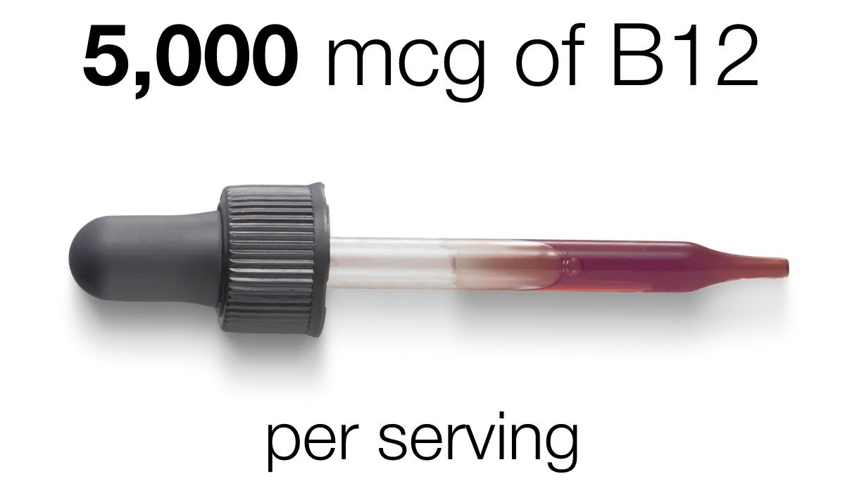 5000 mcg of B12 per serving