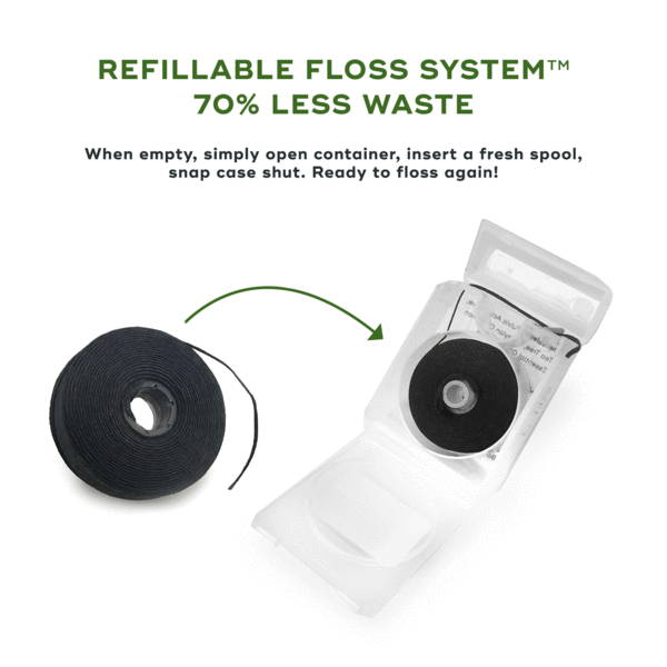 Refillable Floss System