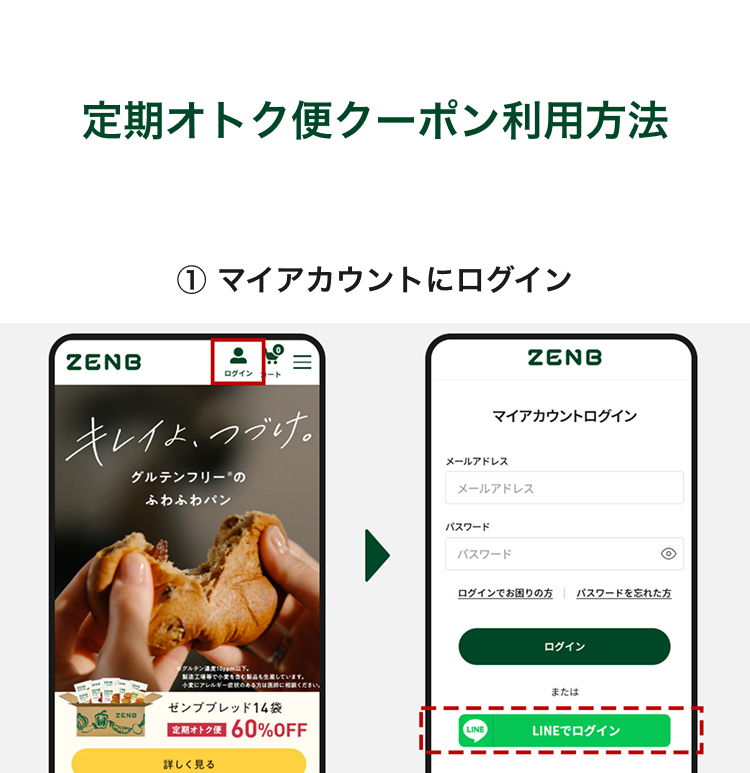 定期オトク便クーポン利用方法