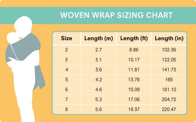 babywearing wrap sizes