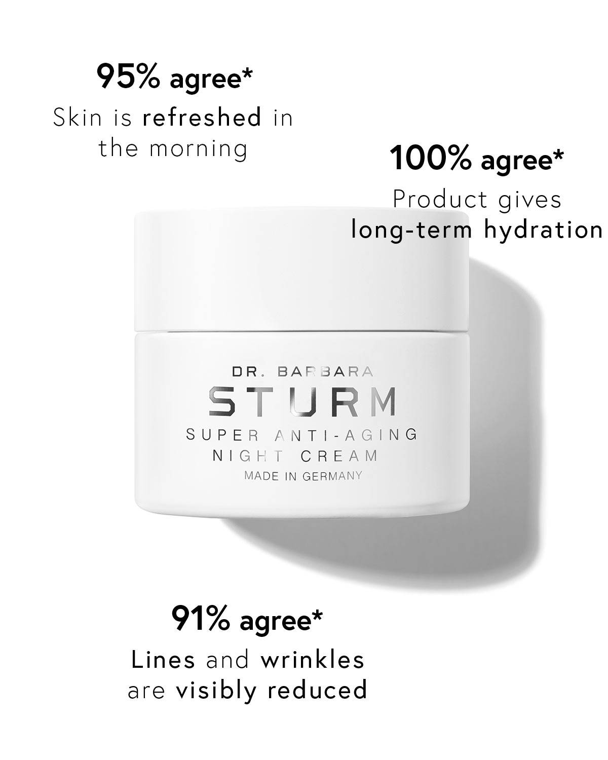 super anti-aging night cream 