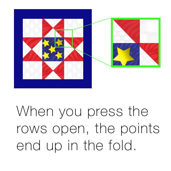 When you press the rows open, the points end up in the fold
