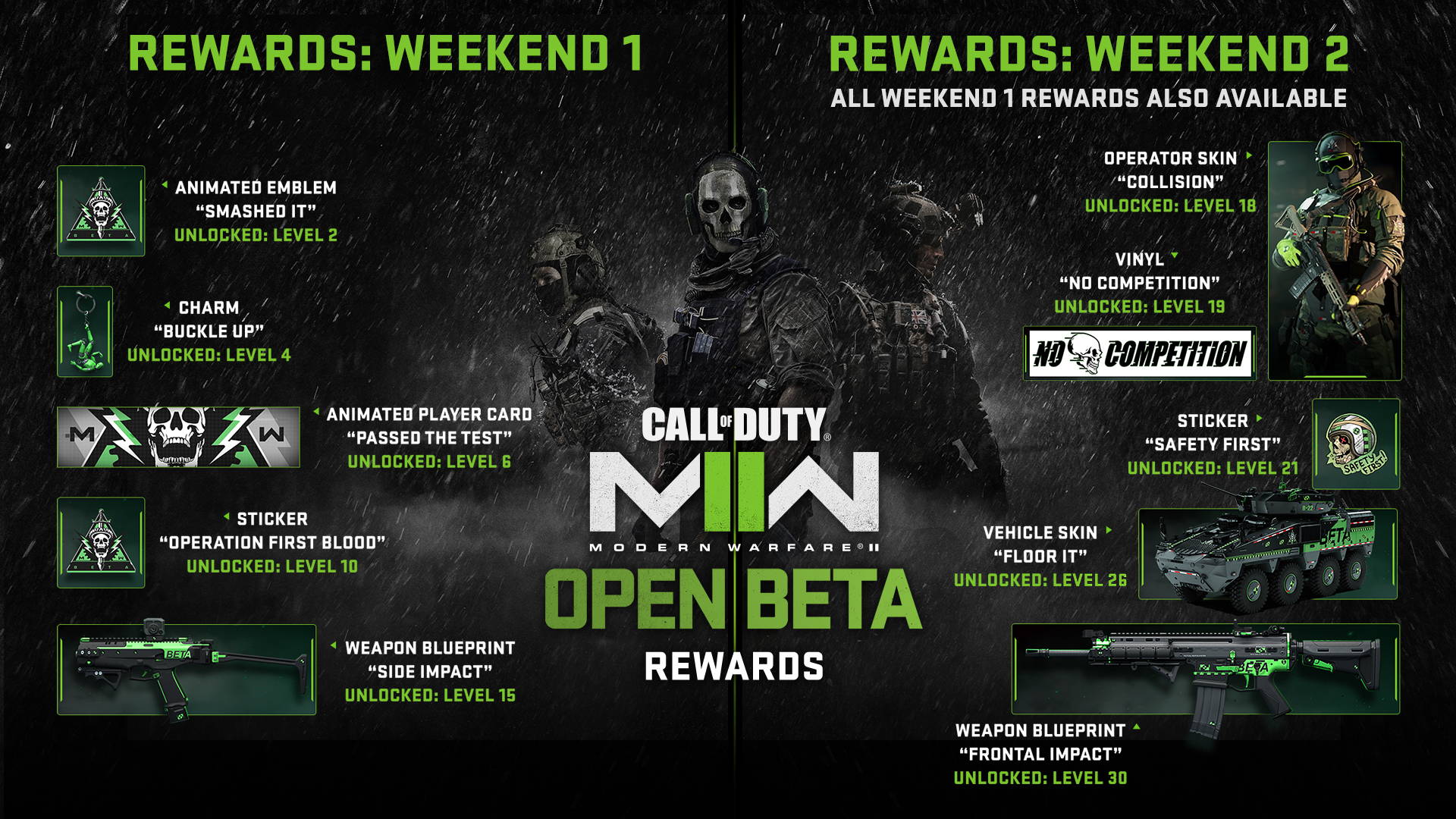 Modern Warfare 2 Beta Rewards All Rewards How To Unlock And More