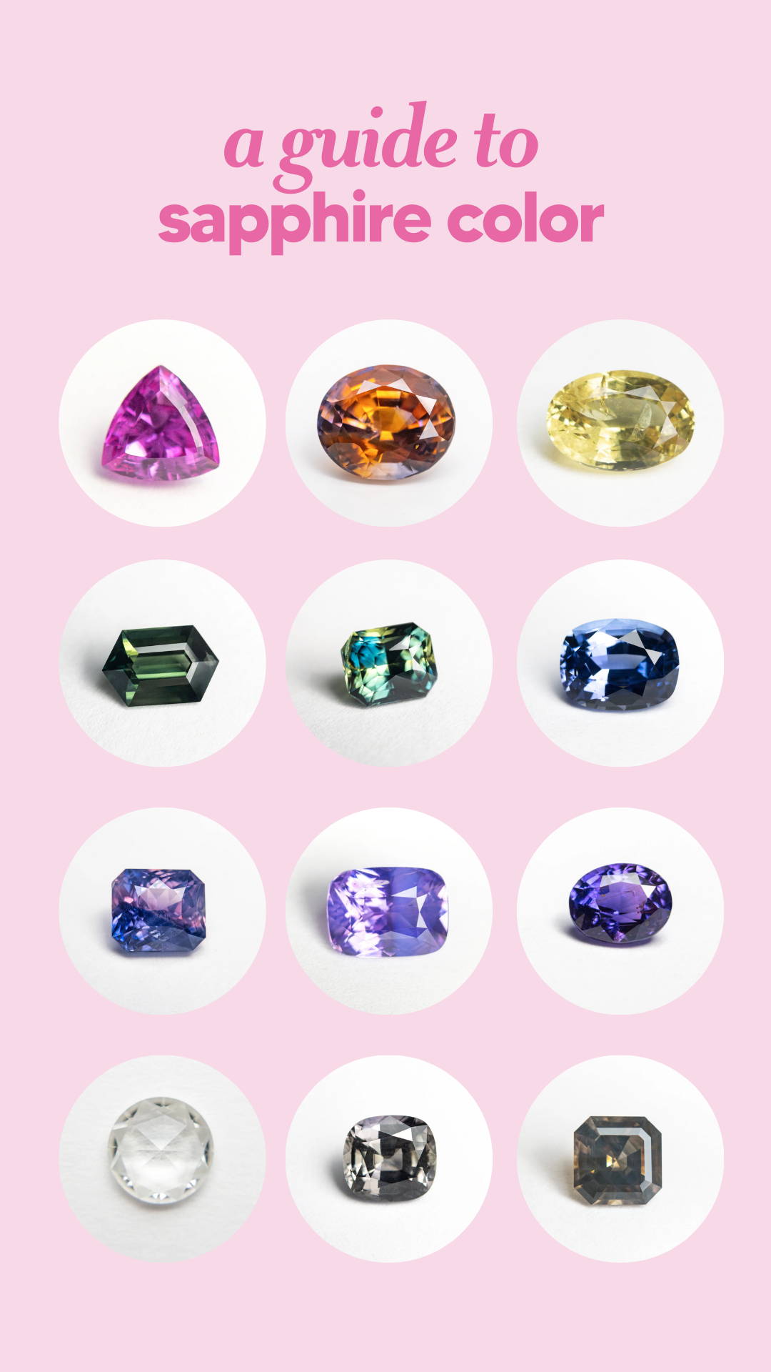 guide to sapphire color