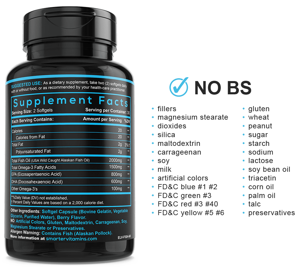 Smarter Omega-3 Fish Oil supplement facts showing a list of NO BS ingredients.