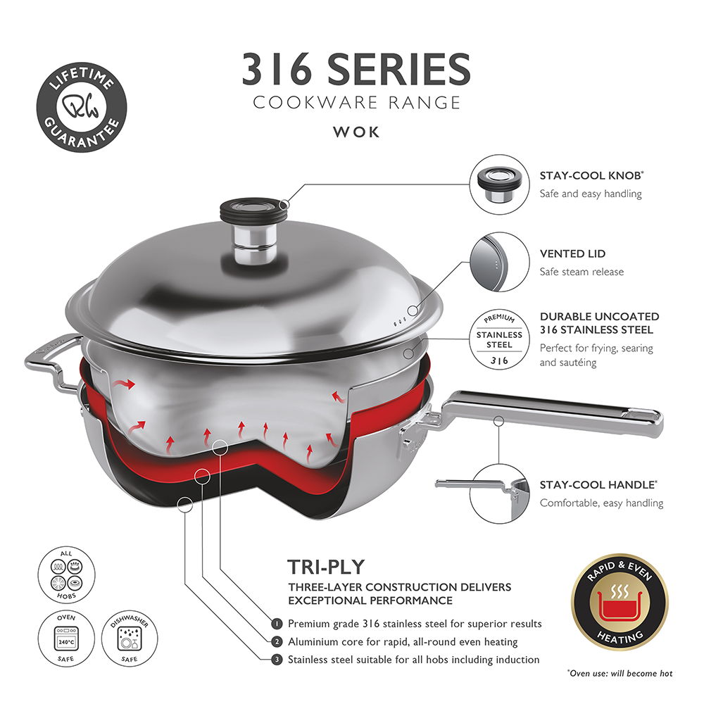 316 Series Wok