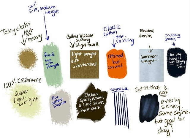 illustration of fabric swatches
