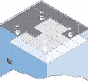 Modern sound-masking equipment