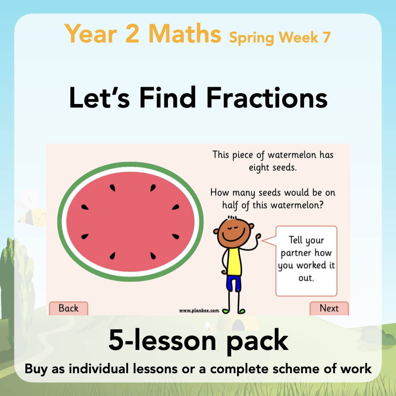 Let's find fractions - Year 2 Curriculum 