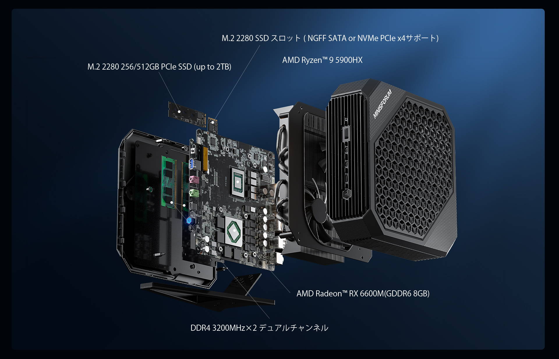 ★Mini PC MINISFORUM HX90G Ryzen9 RX6600M
