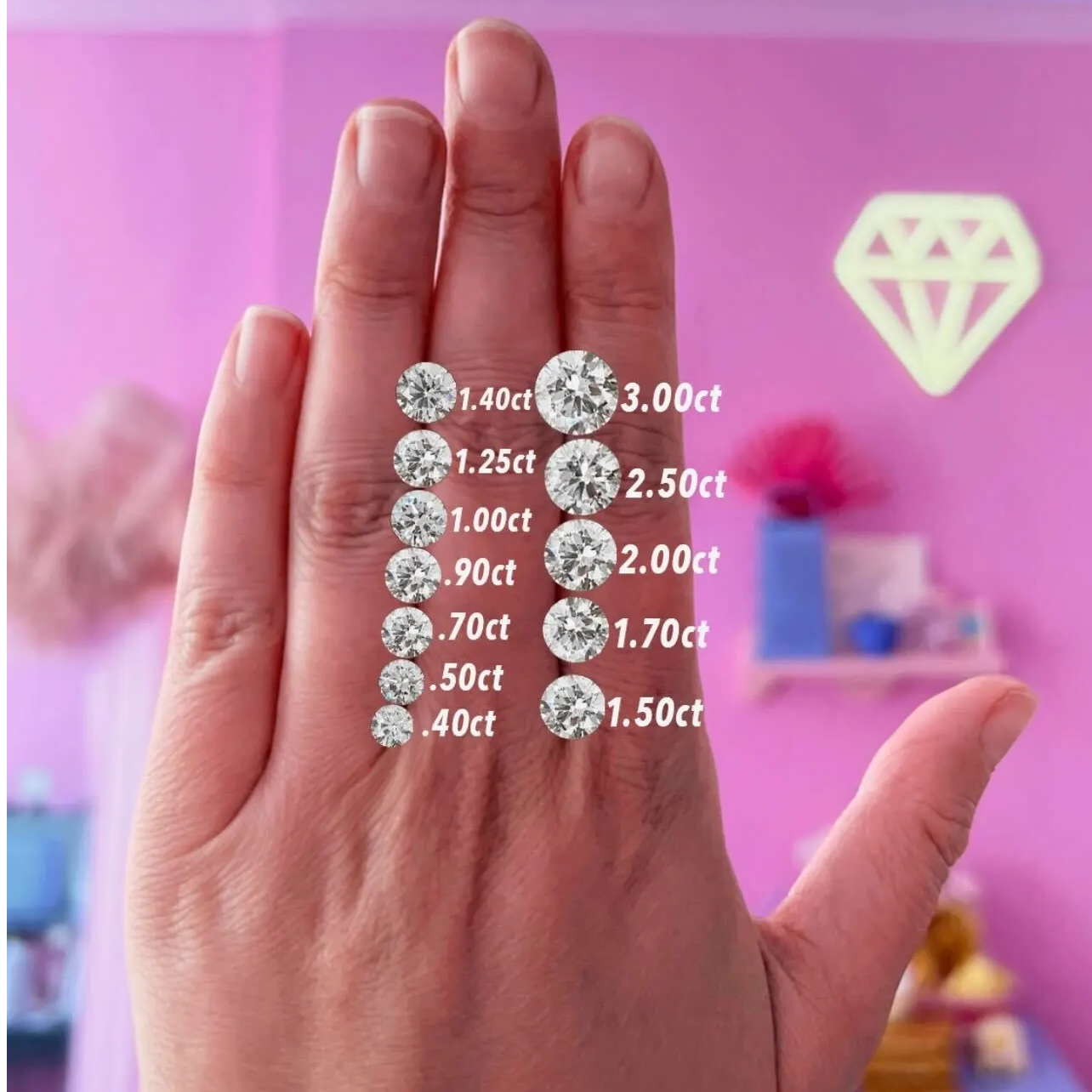 different diamond carat sizes on a hand