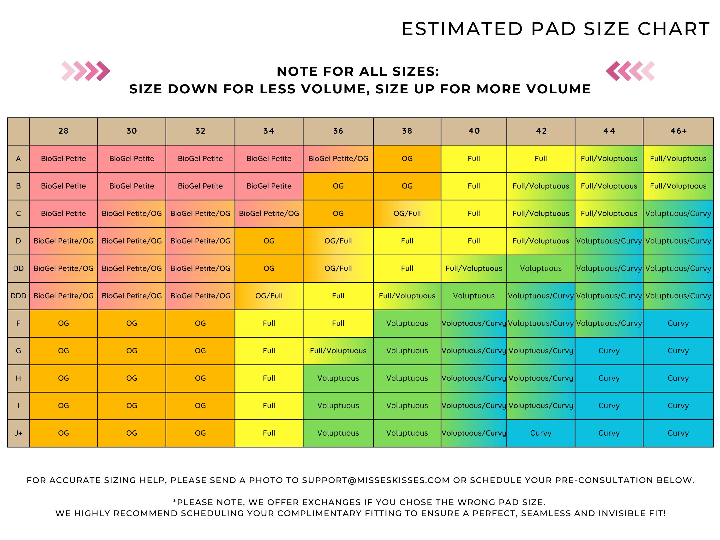 PAD SIZE CHART Misses Kisses The Frontless Bra