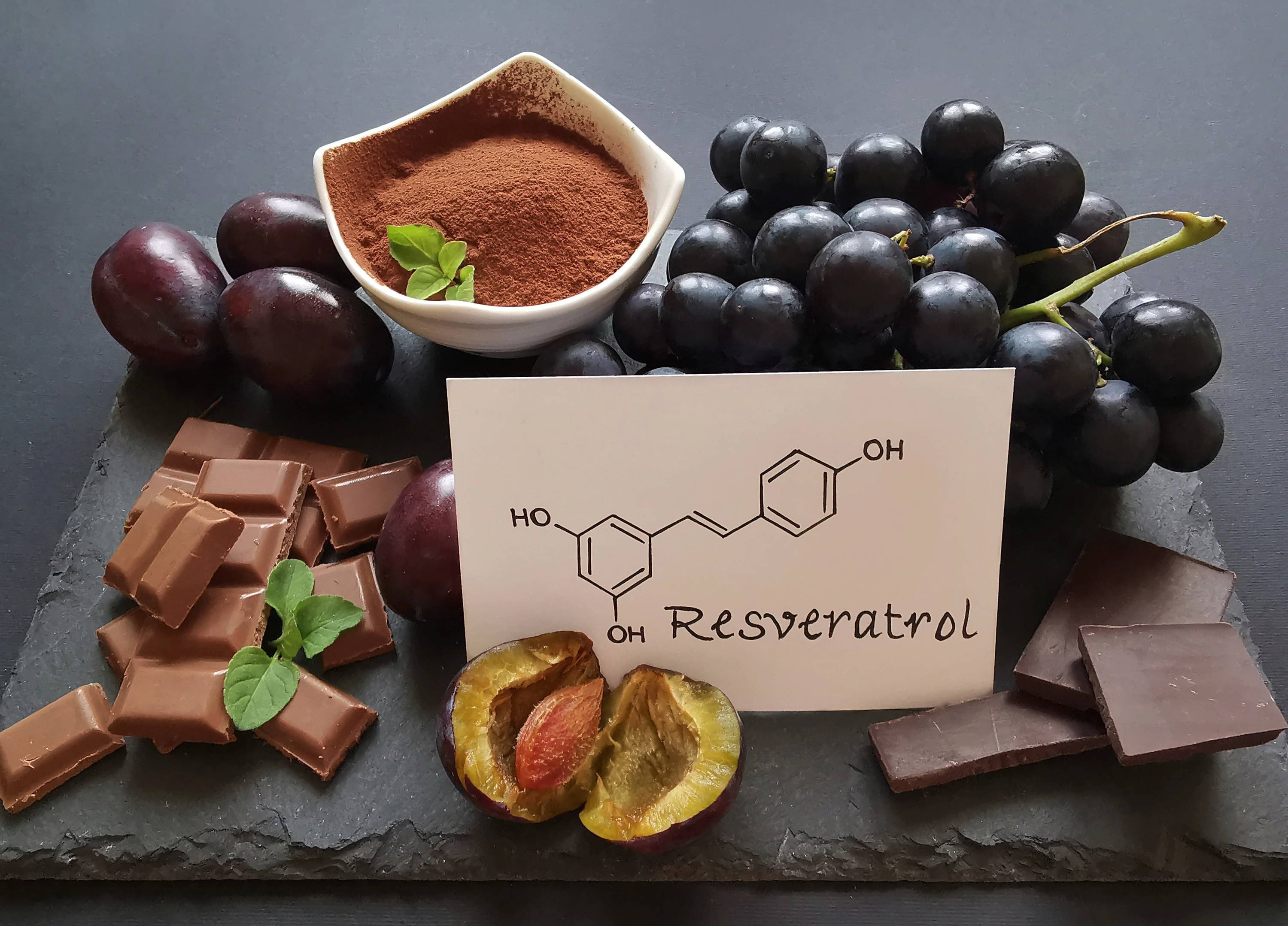 This article will help inform you to find the best resveratrol supplement