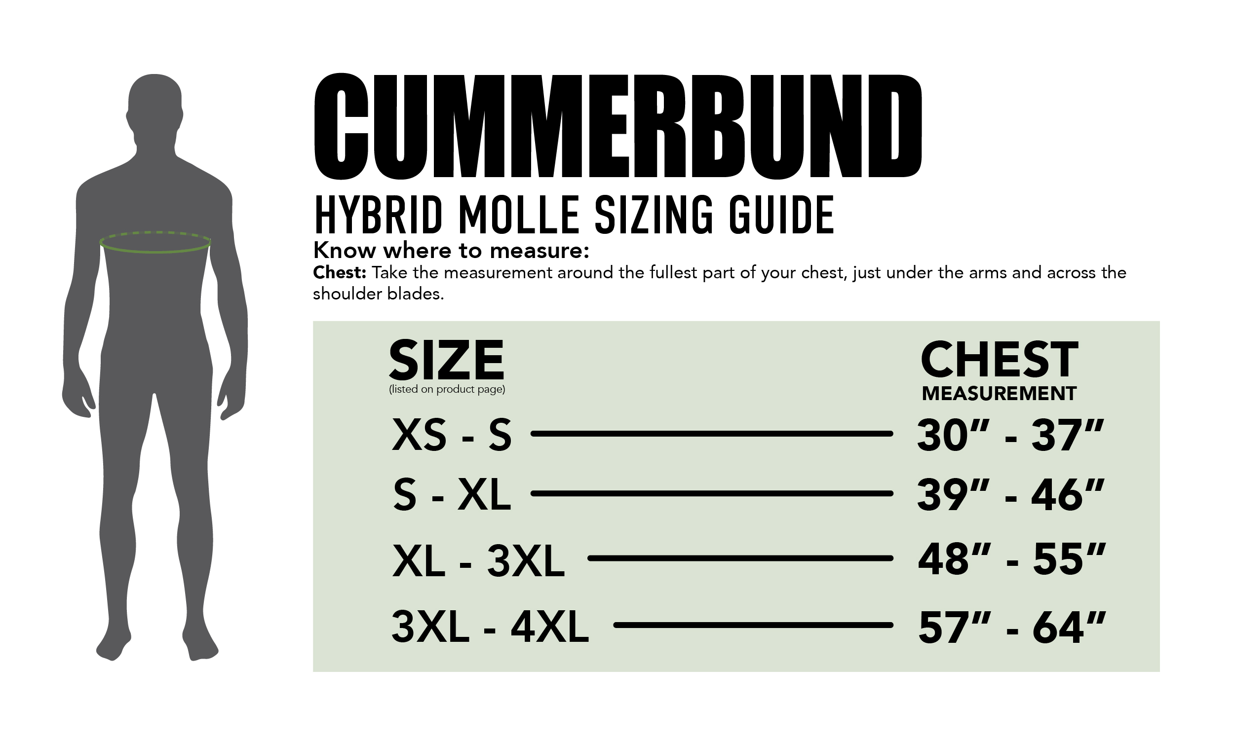 Cummerbund hybrid MOLLE sizing guide with size and chest measurements.