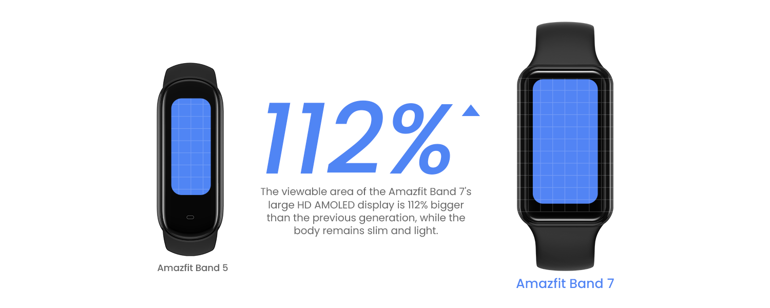 Amazfit Band 7 Smart Watch