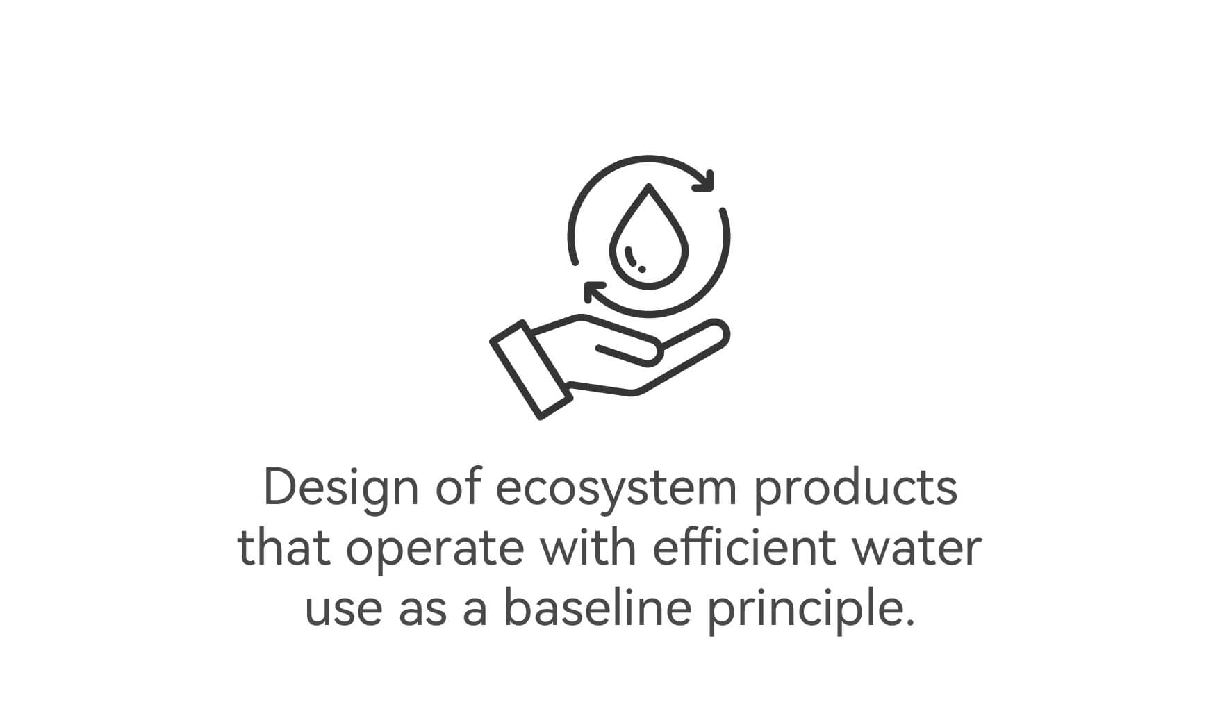 Design of ecosystem products for efficient water use.