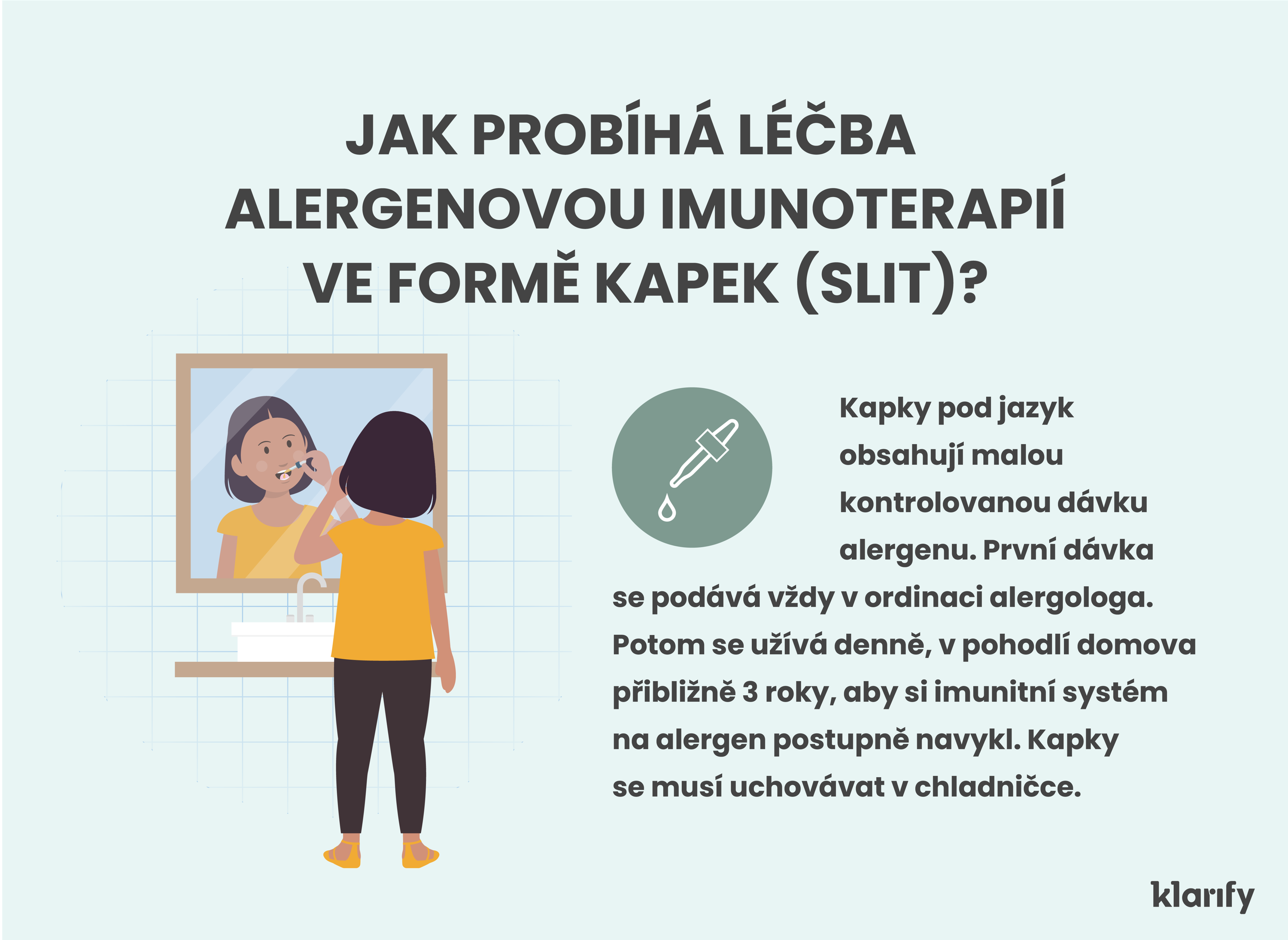 Infografika popisující alergenovou imunoterapii ve formě kapek (sublingvální forma). Podrobnosti infografiky jsou uvedeny níže