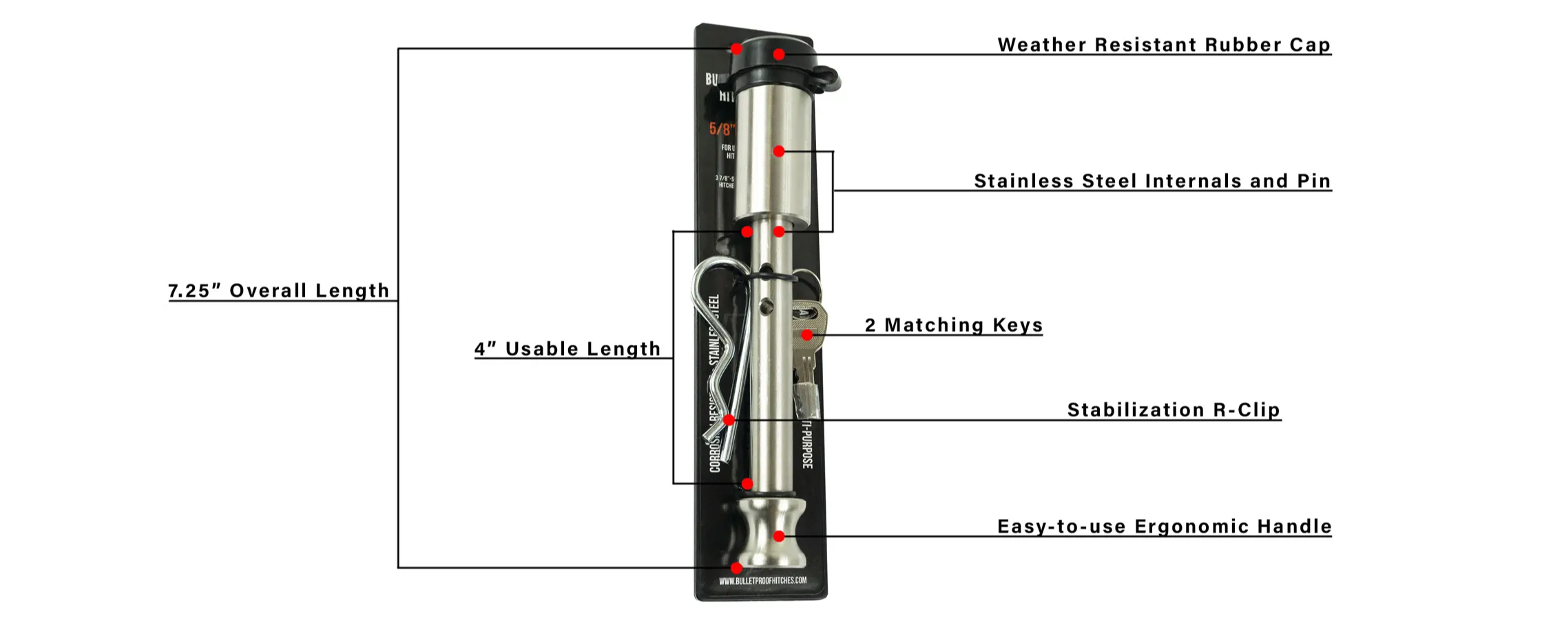 BulletProof Lokcing Pin