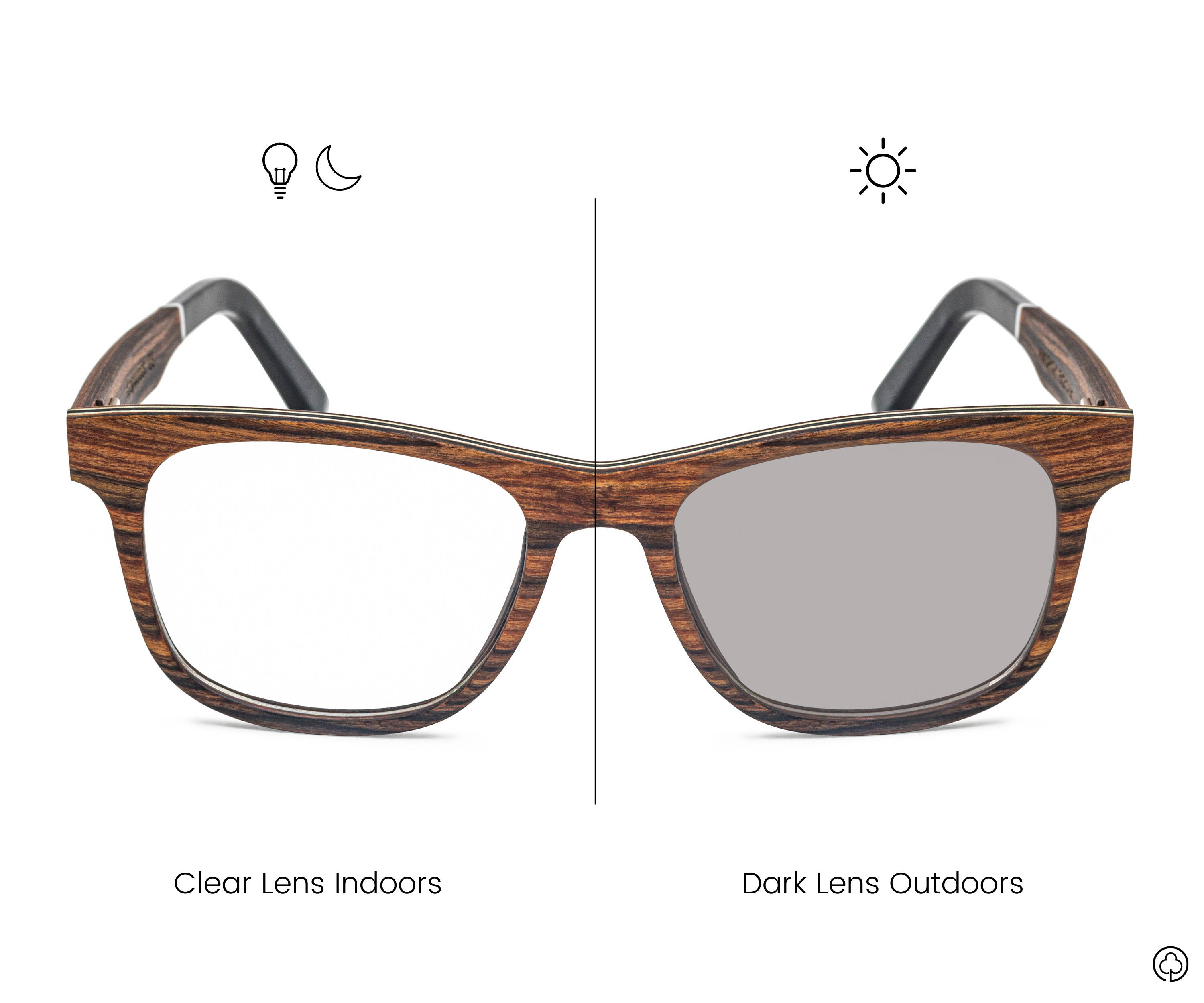 transition lenses, clear lens indoors vs dark lens outdoors