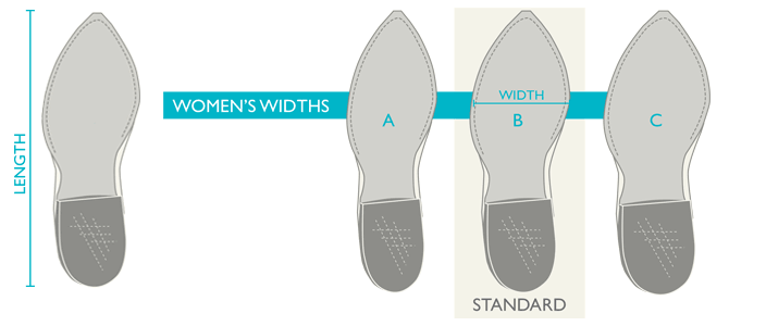 women's width sizes
