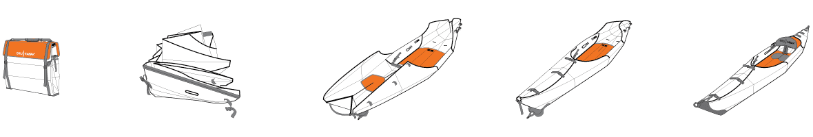 Oru Kayak Beach LT stages