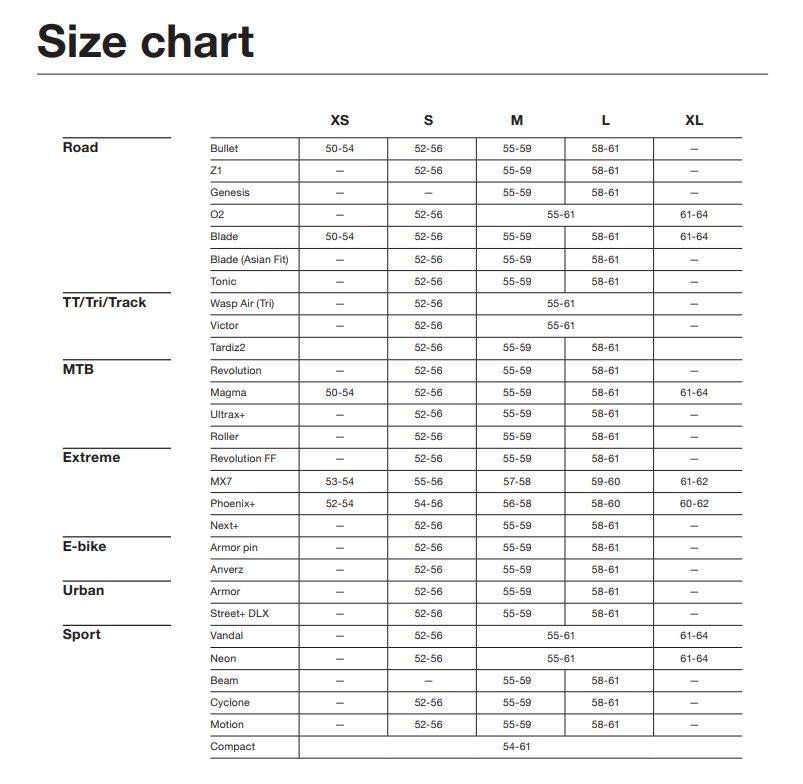 bern snowboard helmets size chart Westt Ski  Westt US and unexpected falls Bern Macon 2.0 MIPS Helmet