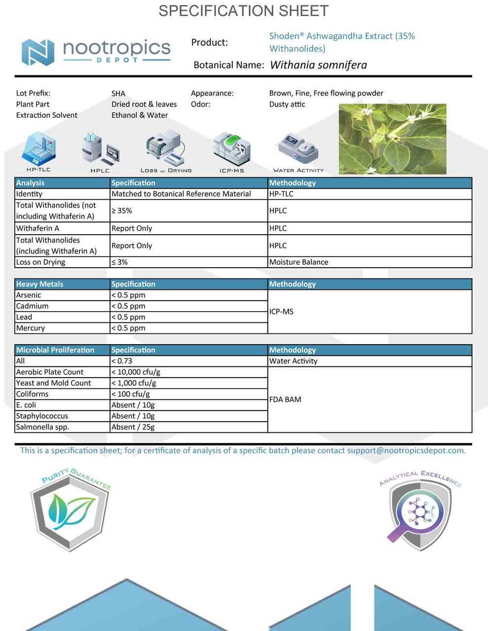 Shoden Ashwagandha Specification Sheet