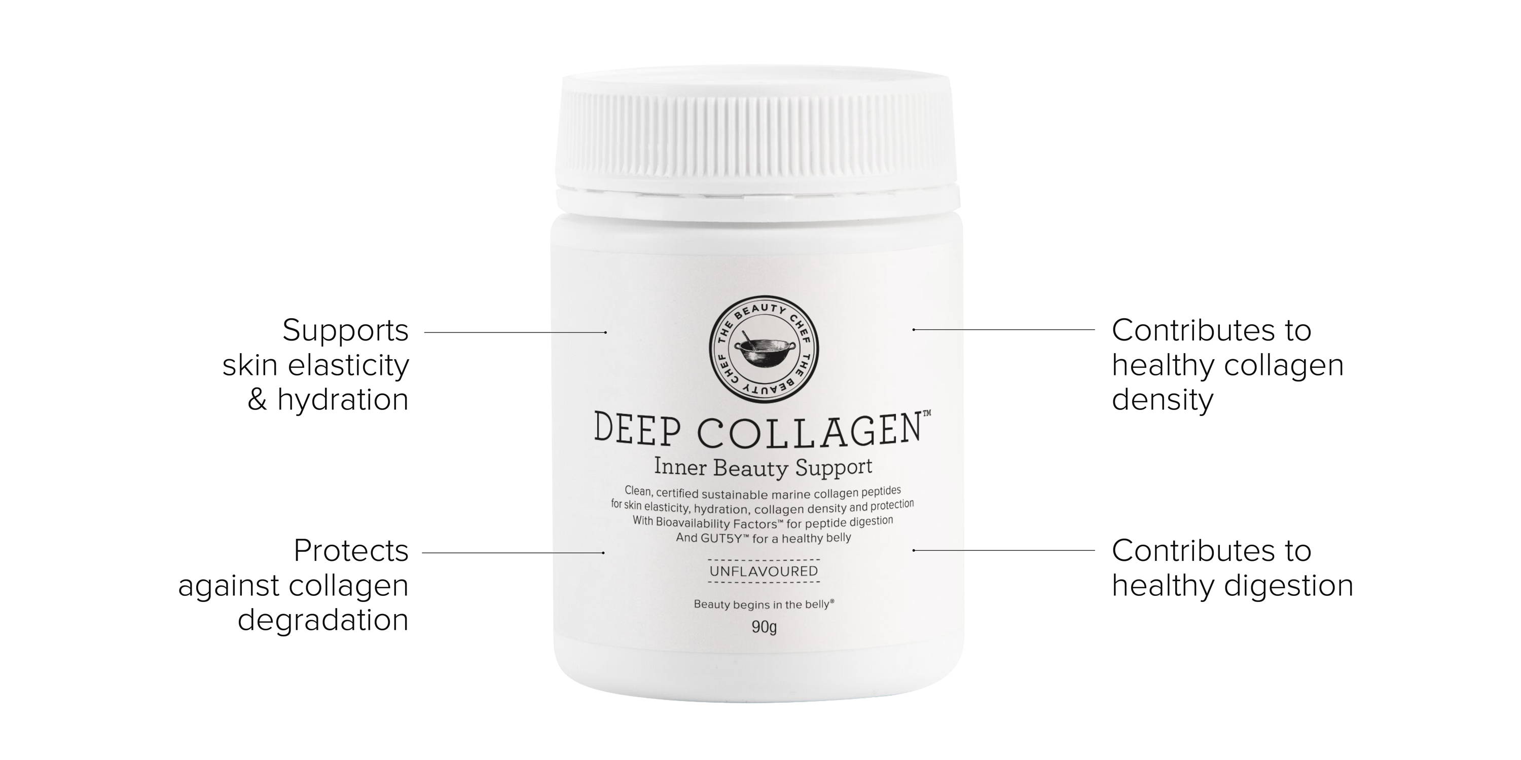 Deep Collagen | What Is Marine Collagen? | The Beauty Chef – The 