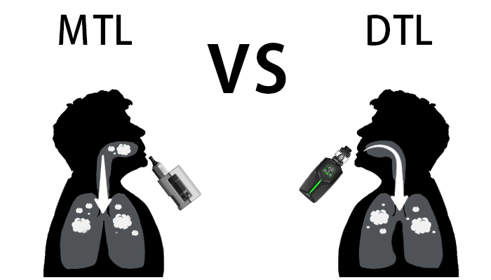 mtl vs dtl vaping