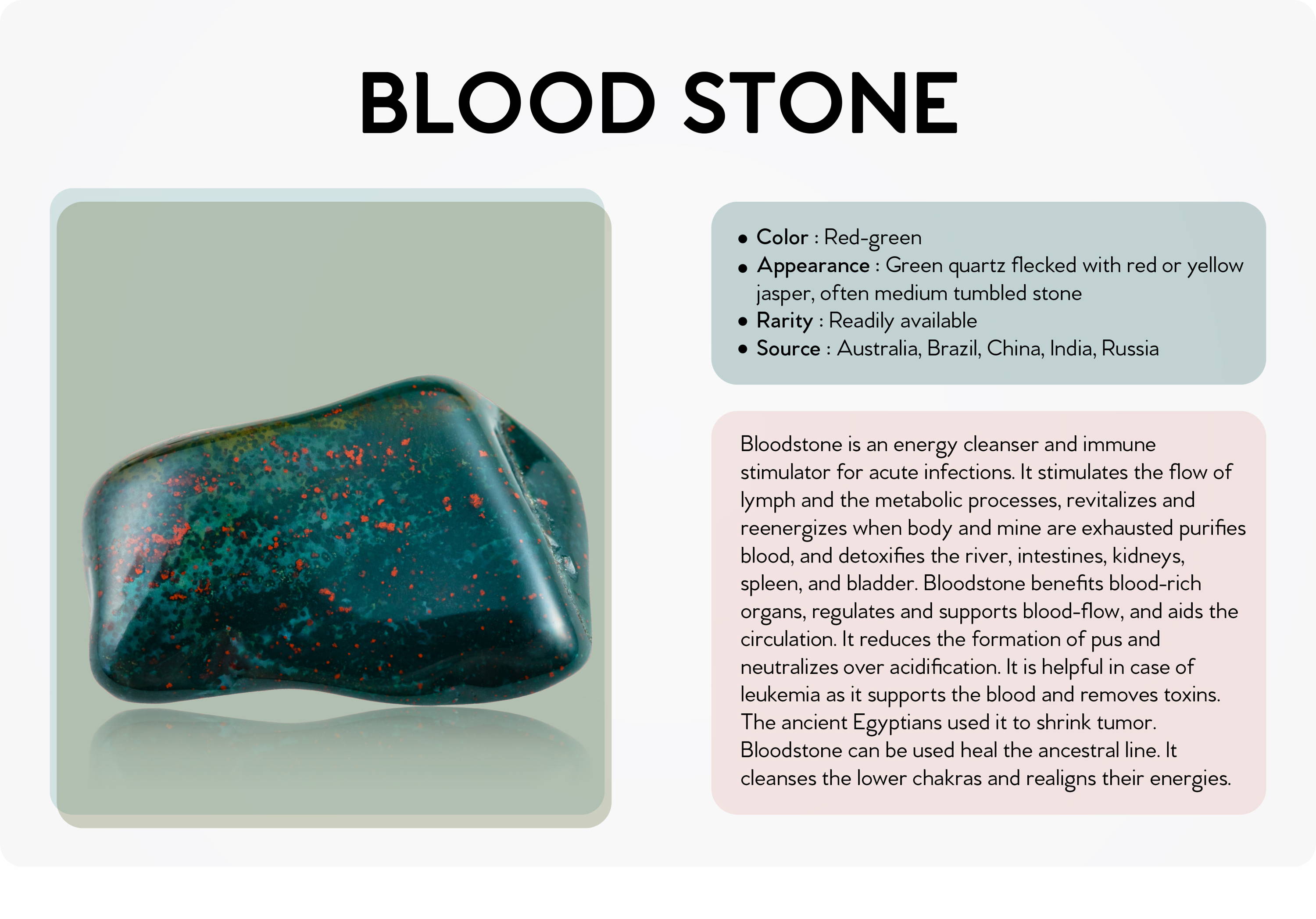 Blood Stone