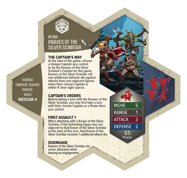 Knaves of the Silver Scimitar army card