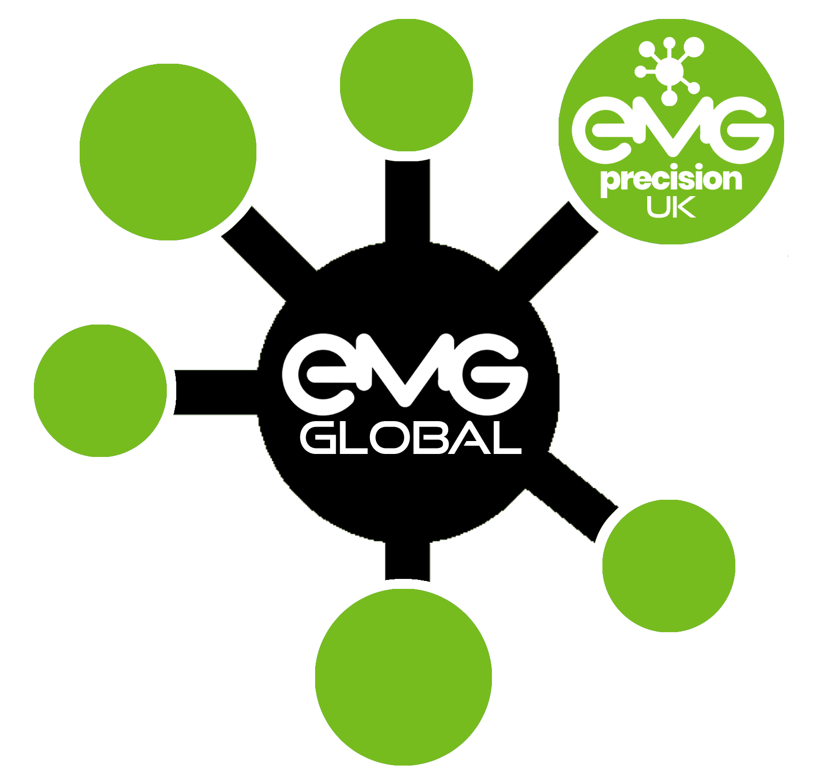 EMG Precision Global Partner Network Logo