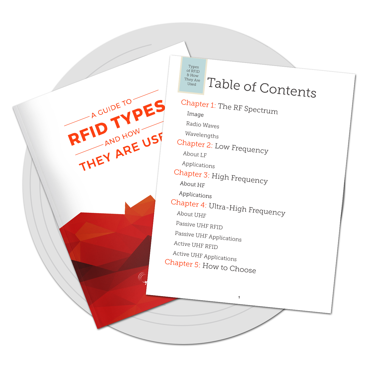 A Guide to RFID Types and How They Are Used