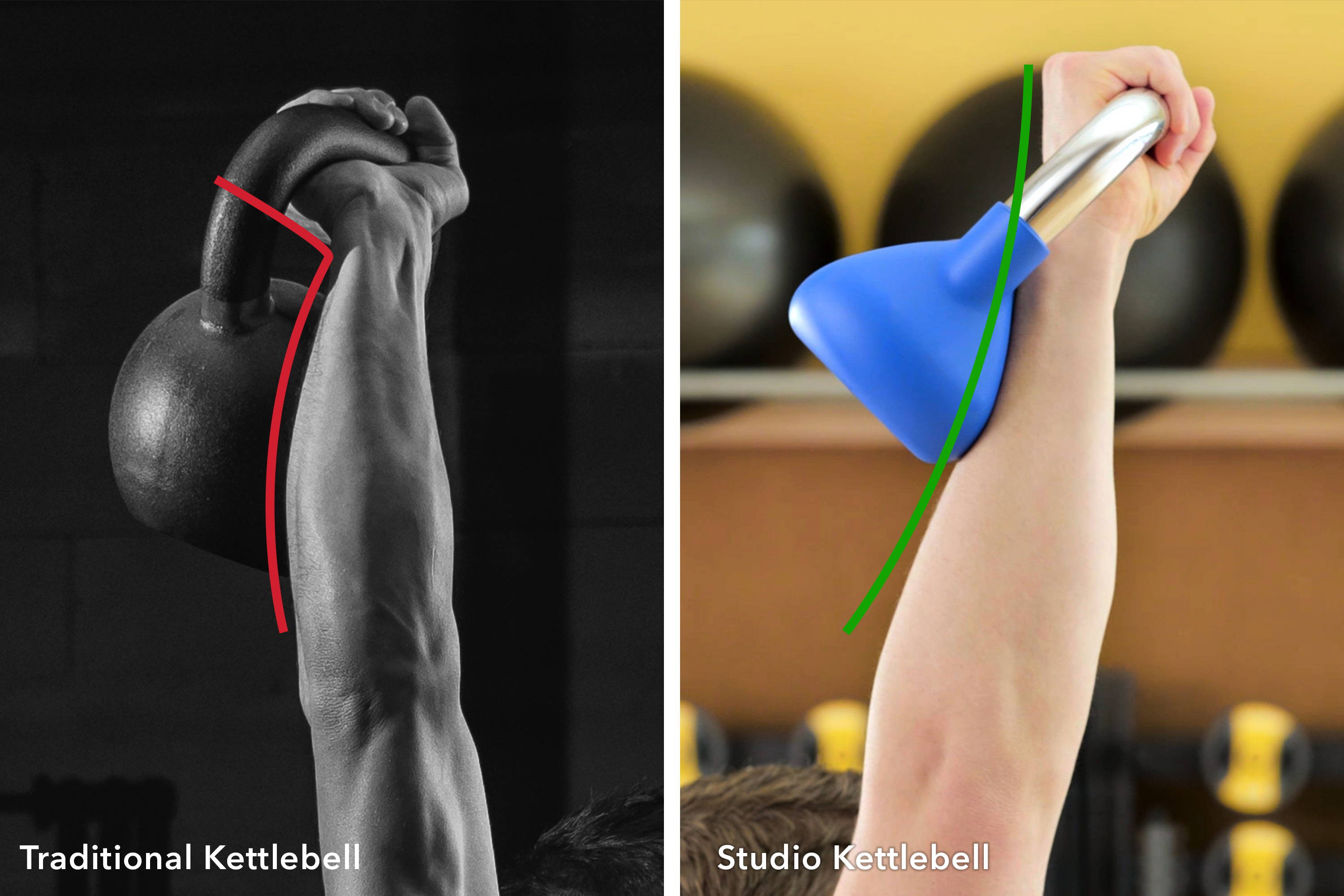 Comparison: Traditional Kettlebell and Studio Kettlebell with comfortable forearm on Studio