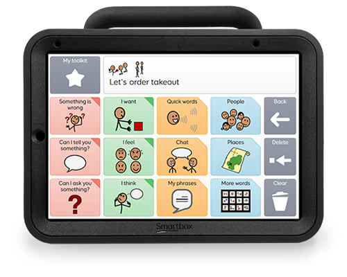 Communication device displaying buttons for ordering takeout and expressing needs.