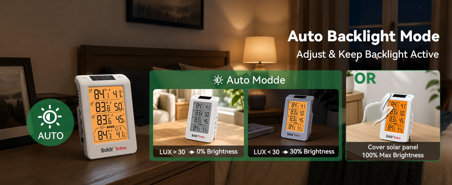 Auto backlight mode for adjustable brightness settings on a device.