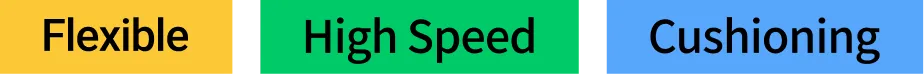 Text boxes displaying 