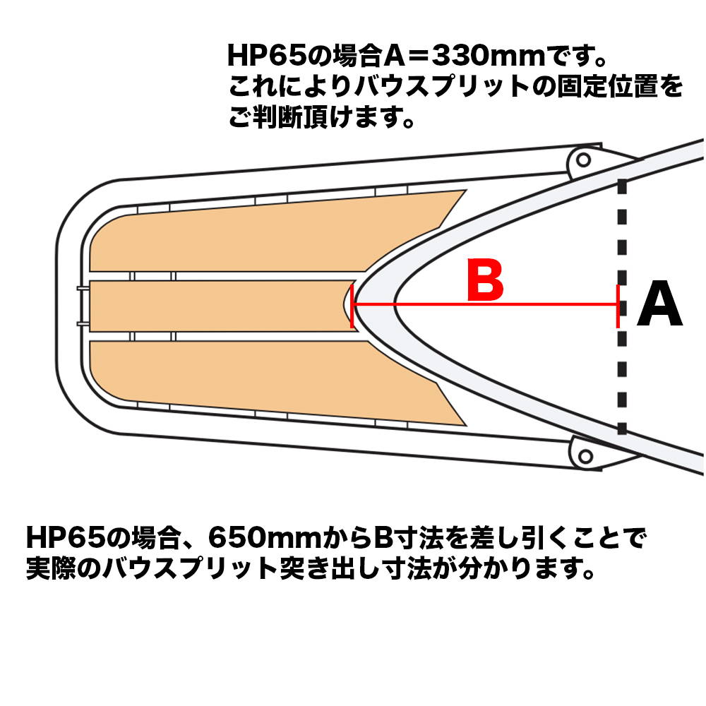パフォーマンスバウスプリット – yuukoumarine パフォーマンスバウスプリット – yuukoumarine